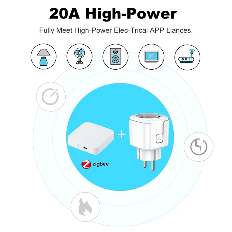 

Y19A Tuya Wifi Smart Plug 20A EU Smart Socket With Power Monitor Timing Smart Life Support For Alexa Home Yandex