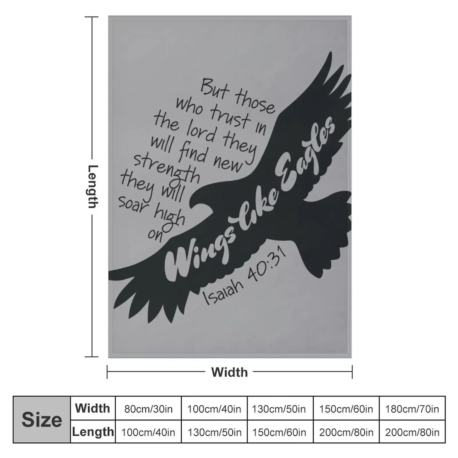 Isaiah 40:31 Throw Blanket Beach Luxury Designer Bed Fashionable Sofas Bed Luxury Throw Blankets