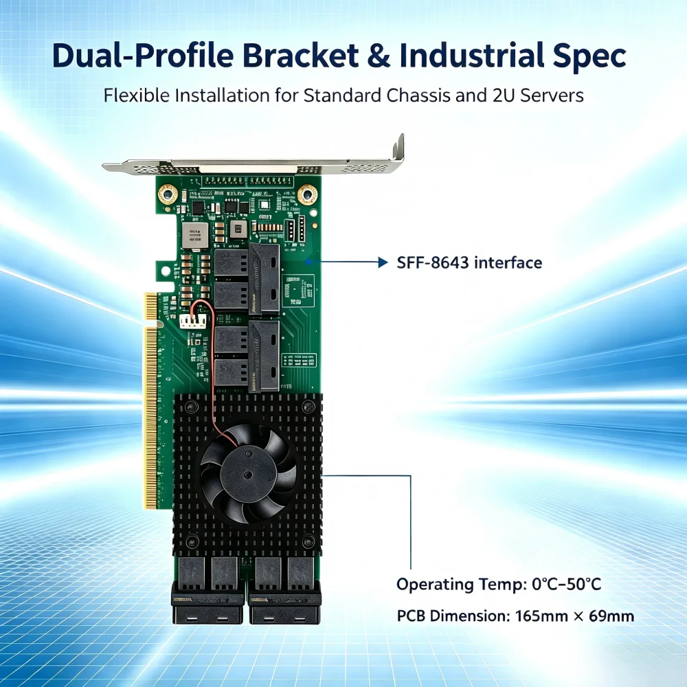 8 NVMe U.2 SSDs For High‑Density Storage