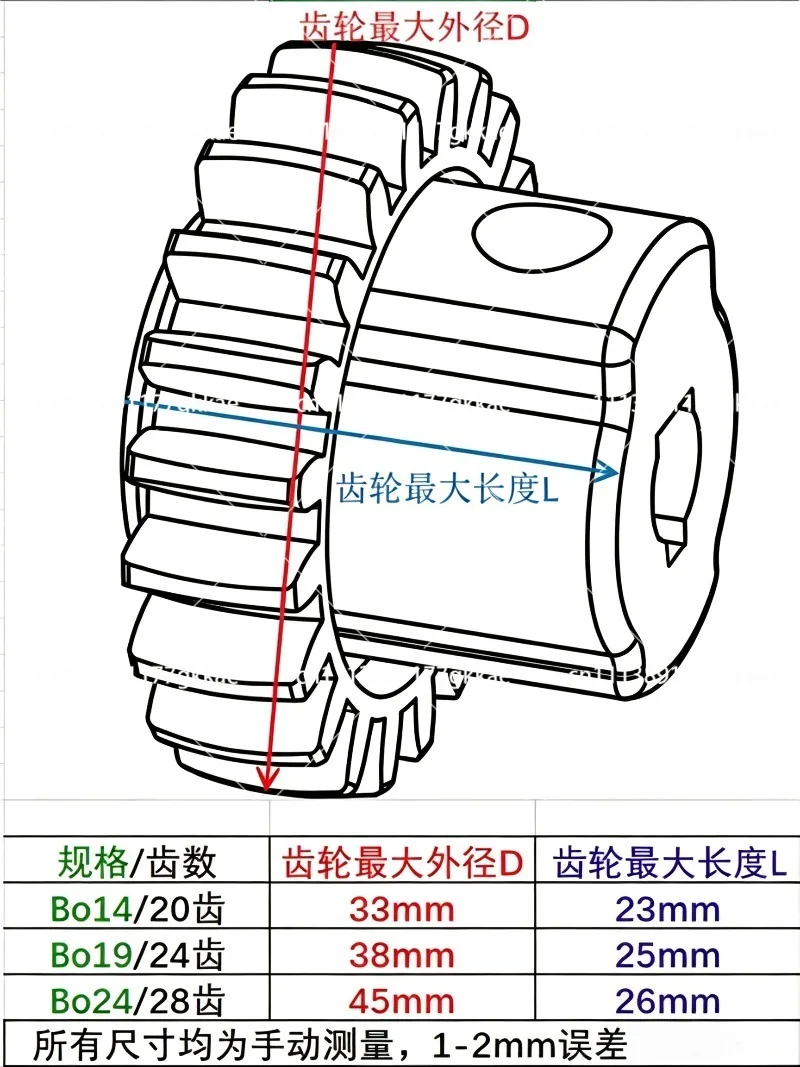 Flexible Gear Coupling Bo14 Bo19 Bo24 20-28 Teeth 1B End Power Transmission Coupling