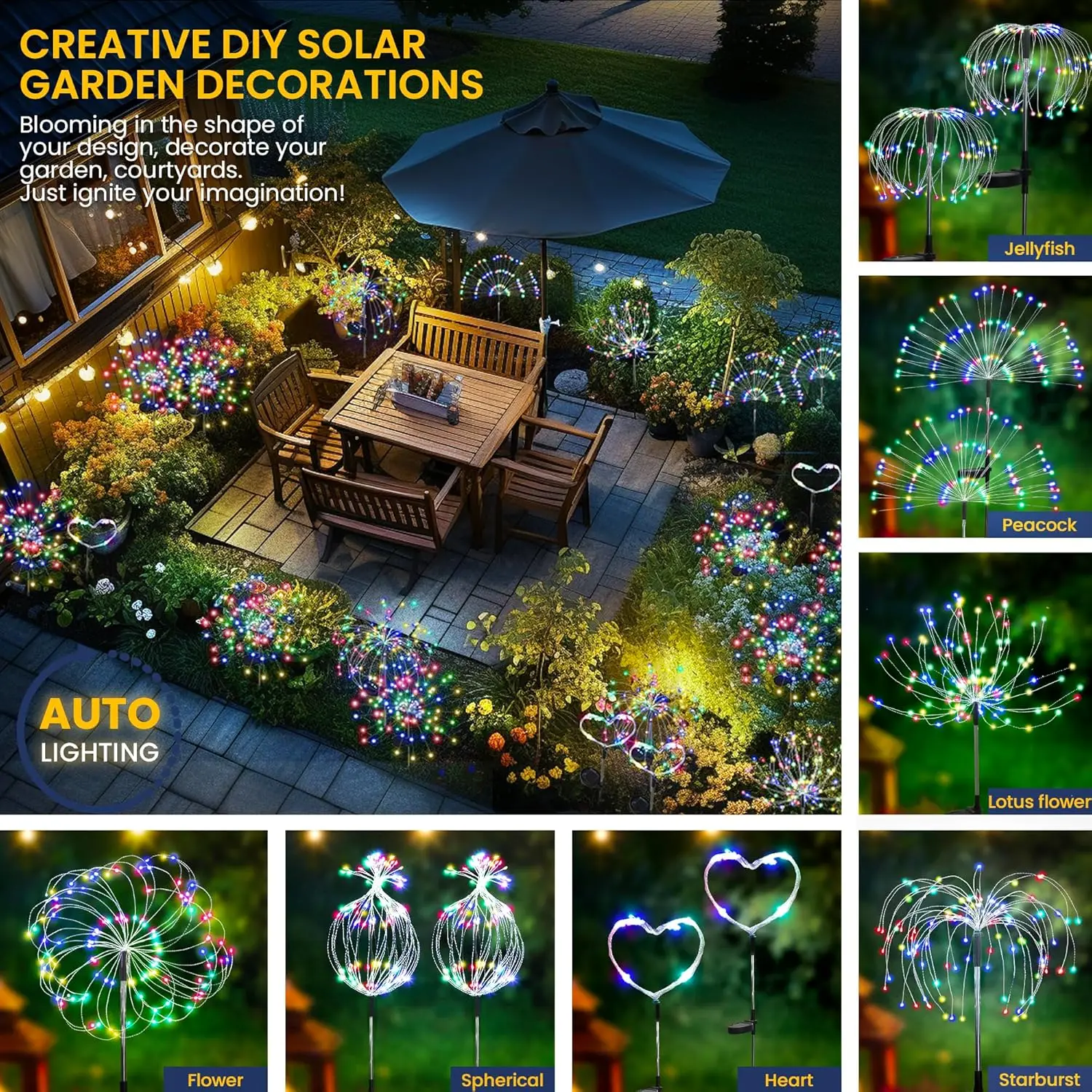 Solar Garden Lights 460LED Firework Lights Fairy Light Suitable for Courtyard Party Outdoor Decorative Garden Lights Christmas
