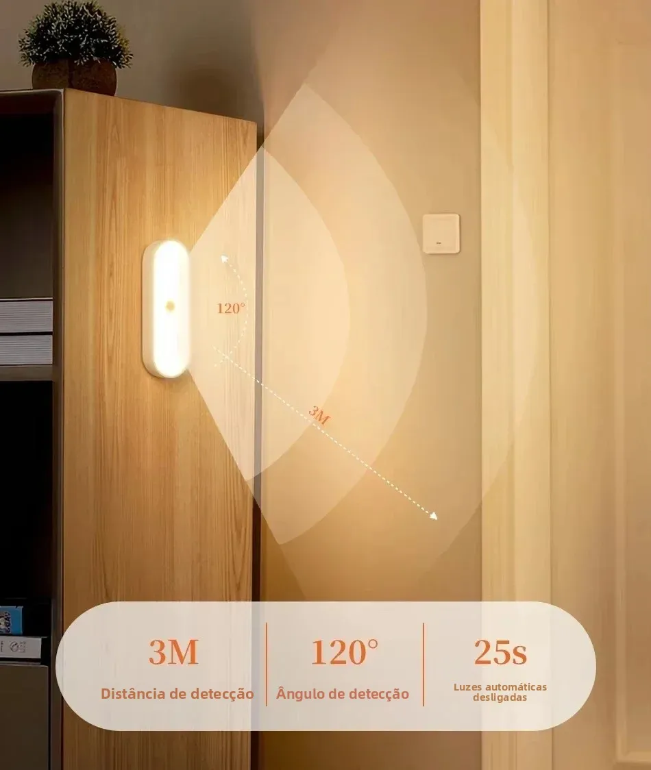 Wireless LED Motion Sensor Night Light USB Rechargeable Magnetic Lamp Kitchen Closet Wardrobe Stairs Bedroom Indoor Lighting