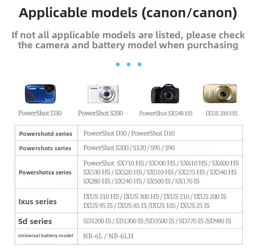 NB-6L بطارية NB6LH لكانون IXUS 105 210 95 300 200 310 265 Hs هو #3