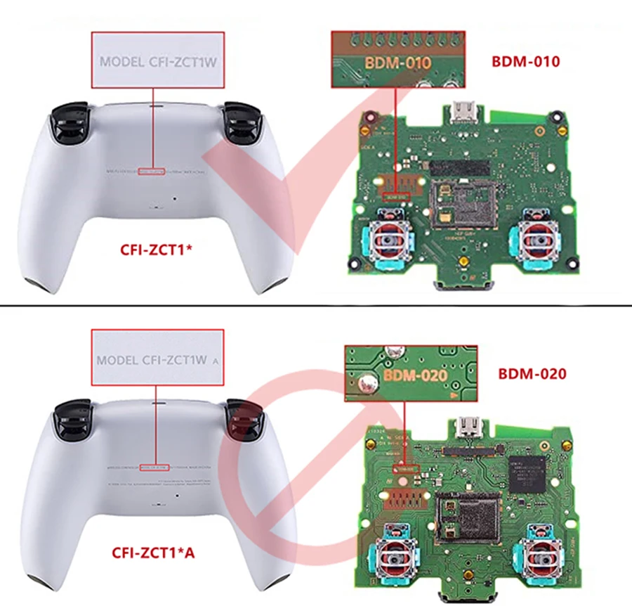 프로그래밍 가능한 RISE 리맵 키트 업그레이드 보드 및 PS5 컨트롤러 BDM-010 페이스플레이트 터치패드용 재설계된 후면 쉘 및 후면 버튼