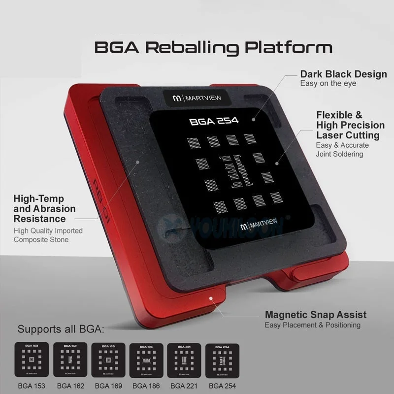 AAA+ RB-01 Reballing Stencil Tin Net Full Set for EMMC/EMCP/UFS BGA153/162/169/186/221/254 With Fixed Plate and Holder