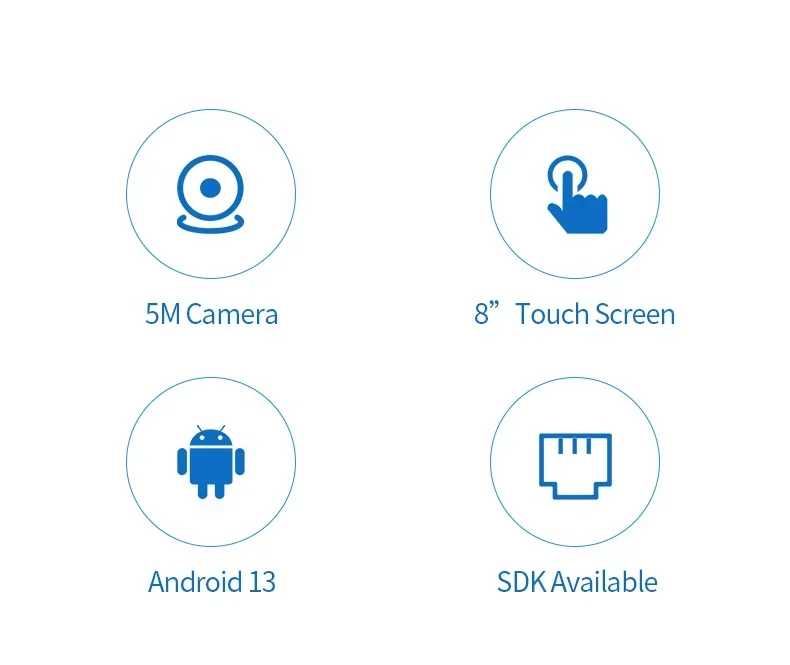 ビデオ通話対応 Android 13搭載 デスクトップ Bluetooth オフィス/学校/ホテル向け タブレット 4G LTE WiFi ホットスポット 8インチ タッチスクリーン スマートオフィスフォン