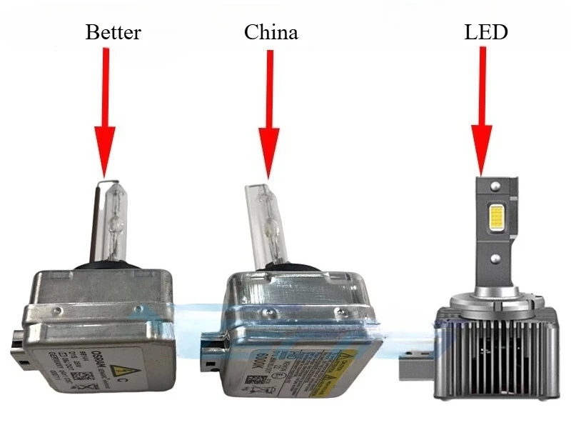 Truck Low Beam Ligh…
