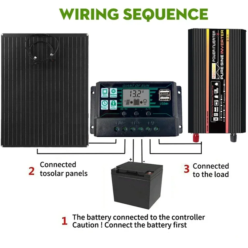 12V to 110/220V Solar Power System 300W Solar Panel with 150A Controller 10000W 12000W Inverter Emergency Power Generation Kit