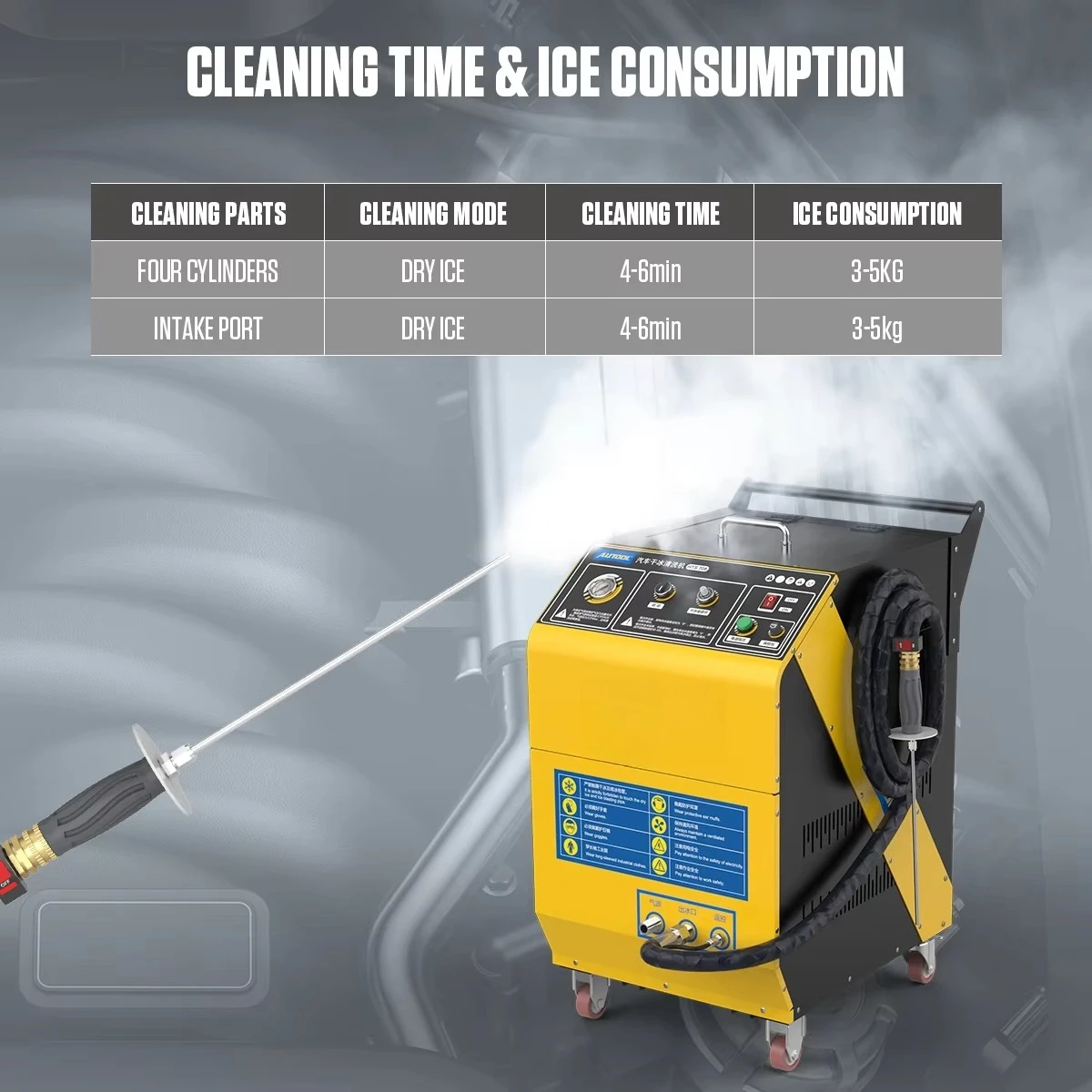 Hot Sale HTS705 Frozen CO2 Particle Industrial Cleaning Dry Ice High Pressure Blasting Machine