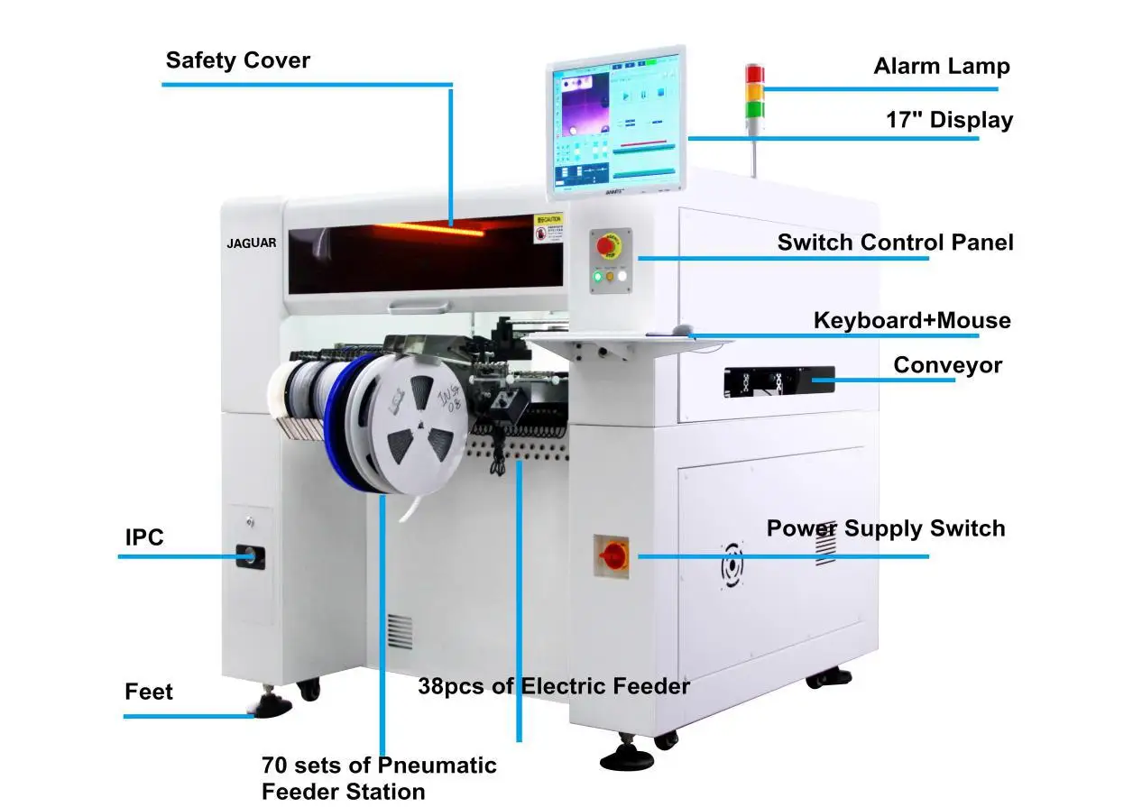 Высокоскоростной многофункциональный JAGUAR 8-головный чип-монтаж SMT Pick and Place Machine