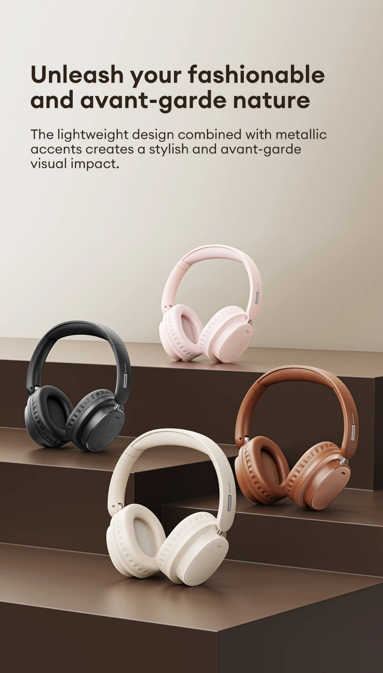 Lenovo LS105 Gaming Wireless Headphone with Mic 30H Over-Ear Headphones Bluetooth 6.0 Foldable HIFI Sound Sport Earphones Choice