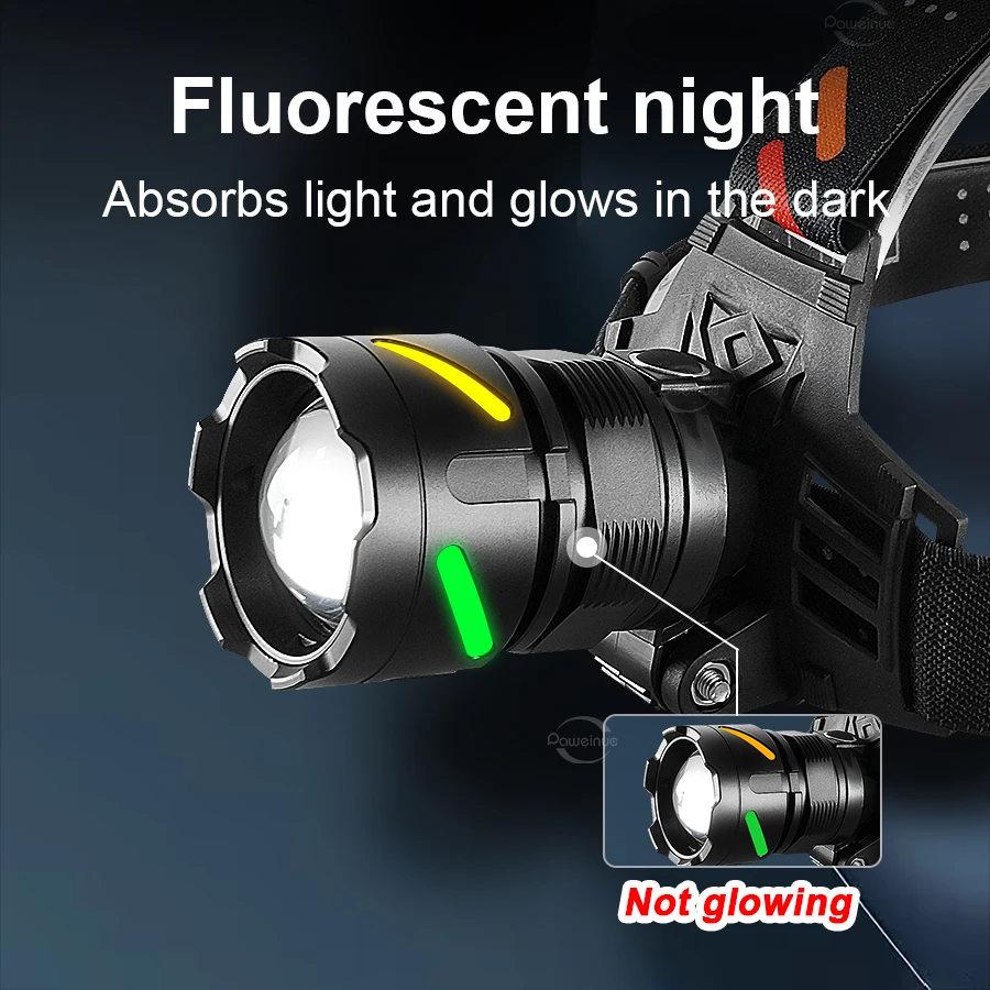90000000LM Most Powerful LED Headlamp Ultra Bright 4500M Head Flashlight Rechargeable Head Torch Fishing Hunting Headlight 18650