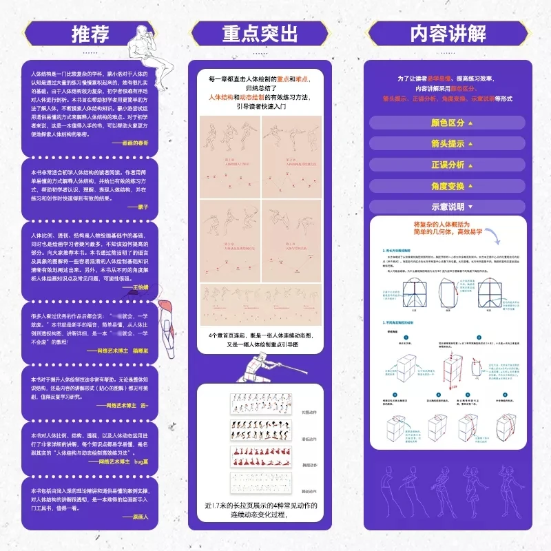 Estrutura do Corpo Humano Animação Tutorial Book, Desenho Dinâmico, Método Exercício, Treinamento Especial
