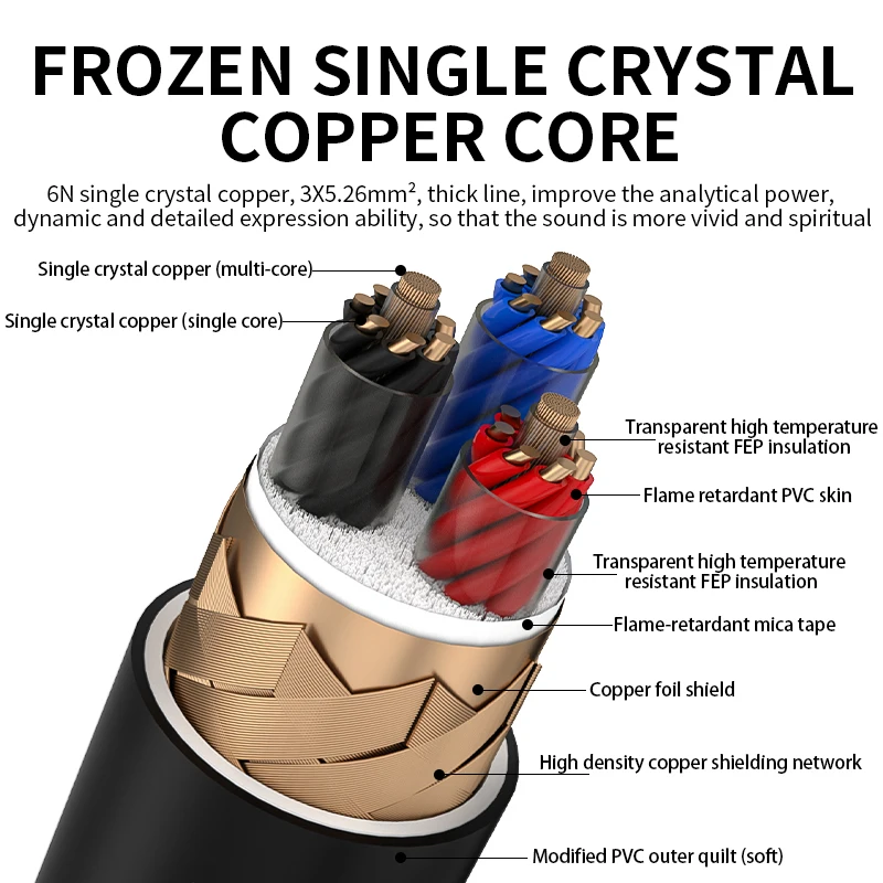 XS-5500 amplificador de cobre de un solo cristal congelado 6N antes y después de 15 cables de alimentación estándar americanos cuadrados de alta potencia