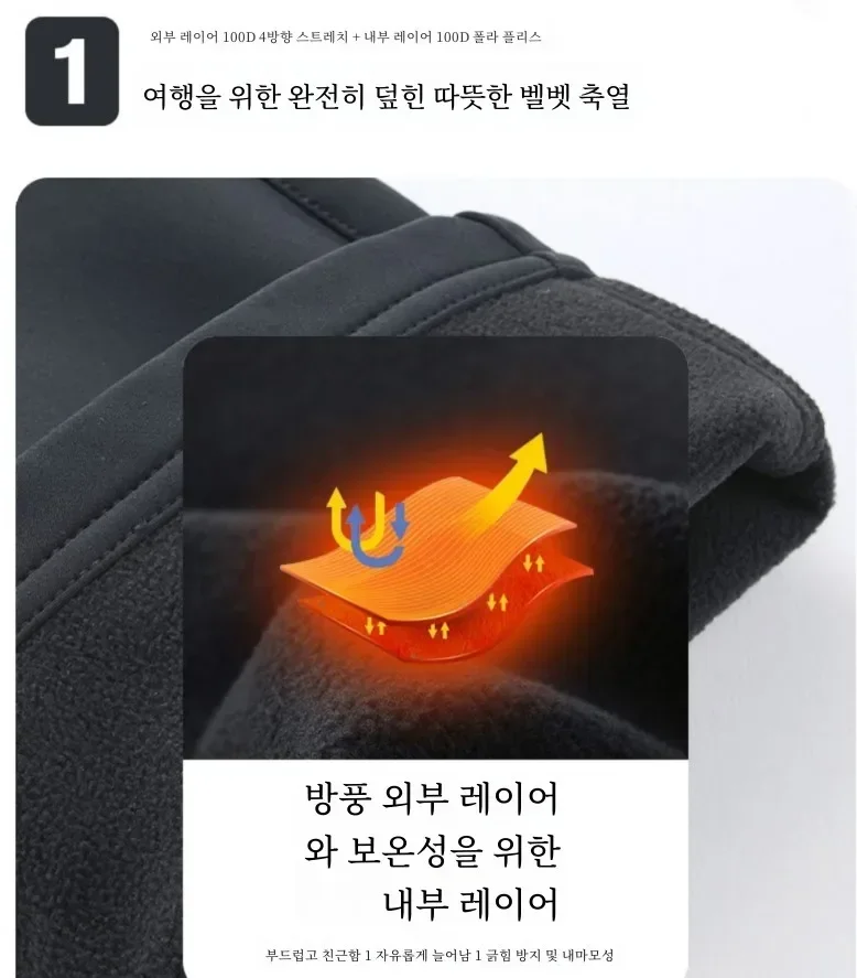 جديد الخريف والشتاء يندبروف الصيد دعوى للرجال الصوف بطانة الصيد سترة وسراويل 2 قطعة مجموعة الملابس الدافئة