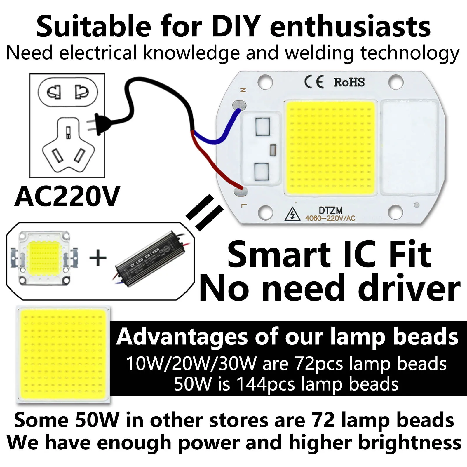 Imagem -05 - Led Cob Lâmpada Grânulo 5w 10 20 30 50 ac 220v 240v Inteligente ic Nenhuma Necessidade Motorista Faça Você Mesmo Luz de Inundação Lâmpada Led Spotlight Lâmpada Chip ao ar Livre