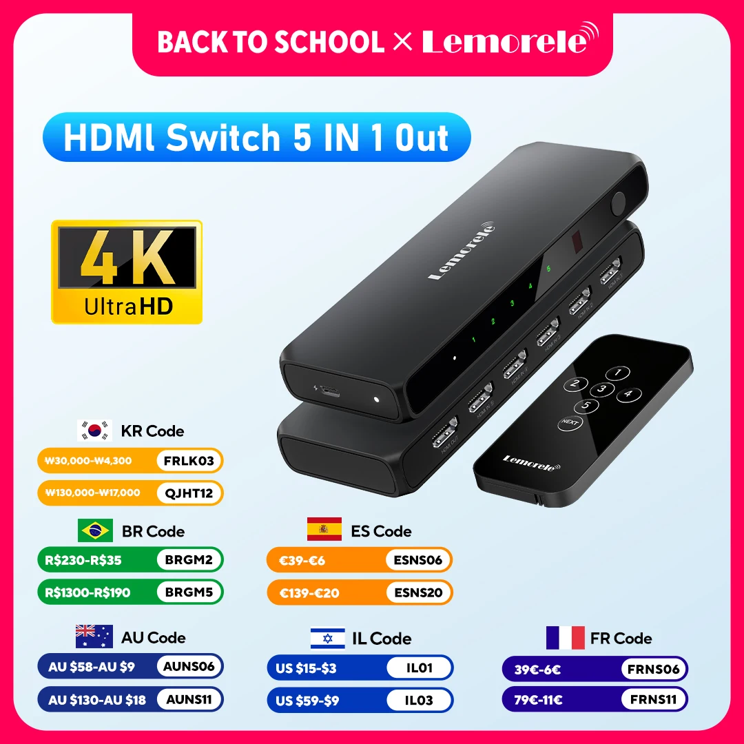 #42 Trending PS5 HDMI Cables Right Now
