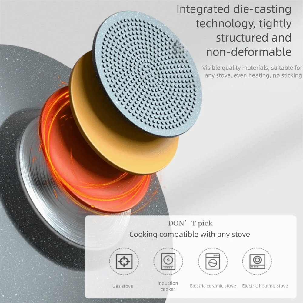 

Round Shape Griddle Pan Thicken Nonstick Frying Pan with Handles Efficient Heat Distribution Concave Design Flat Skillet Picnic