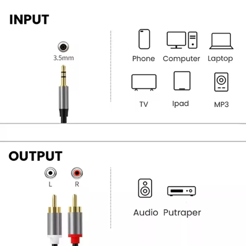 3.5mm plug To 2RCA Cable 2 RCA Splitter Adapter Cable Audio Connection Male to Male Stereo Aux Cord Cable for Stereo Speaker view 5