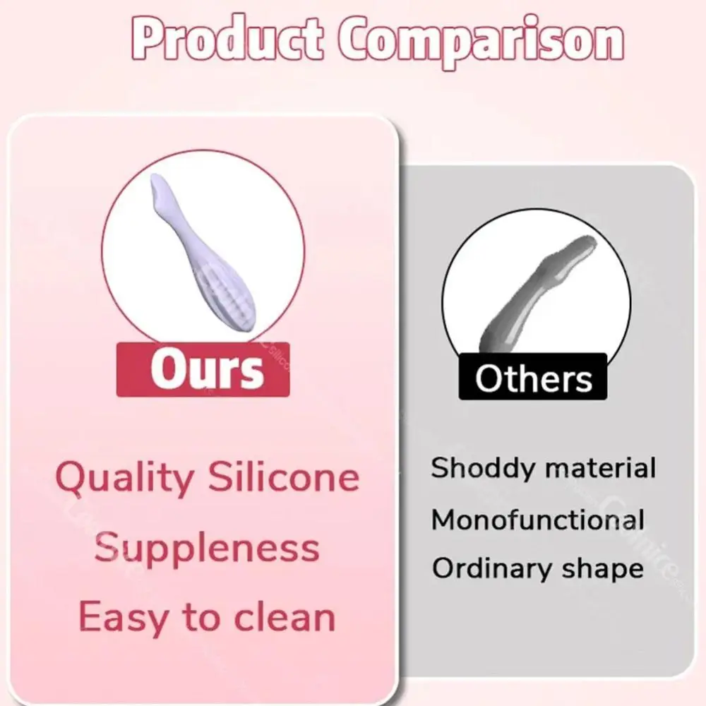 Skin Care Tools Face Roller Facial Skin Lifting Wrinkle Remove Face Massager Silicone Lifting Contouring Face Beauty Roller