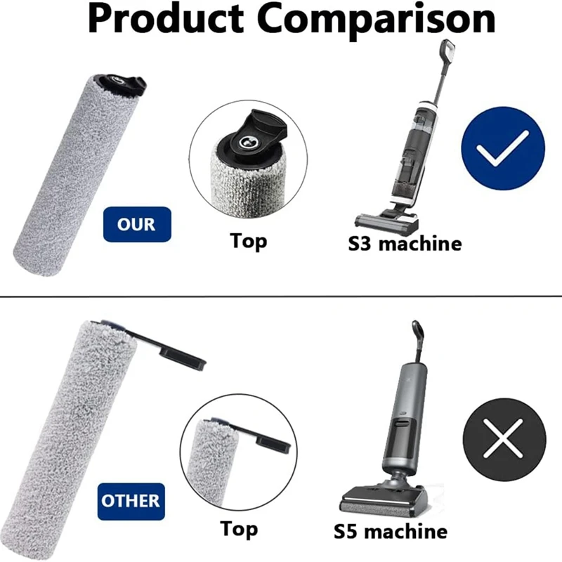 Kit de accesorios para Tineco Floor One S3/ Ifloor 3, rodillo de cepillo de filtro de vacío para Tineco Floor One S3, inalámbrico, húmedo y seco