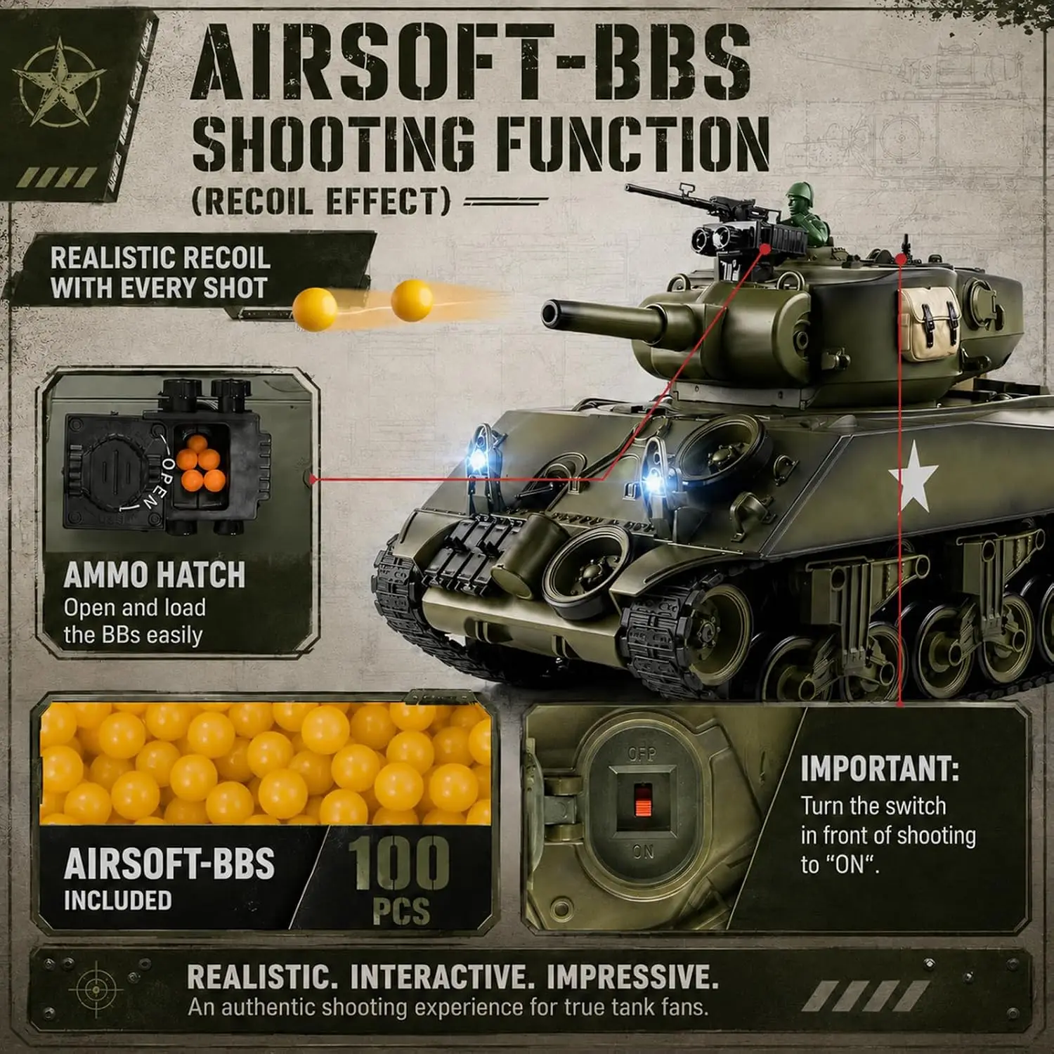 1/18 RC Tank, 2.4G US M4A3 Sherman Remote Control Tank that Shoot BBS with Smoke, Sound and Lights, 165ft Remote Control Army Mo