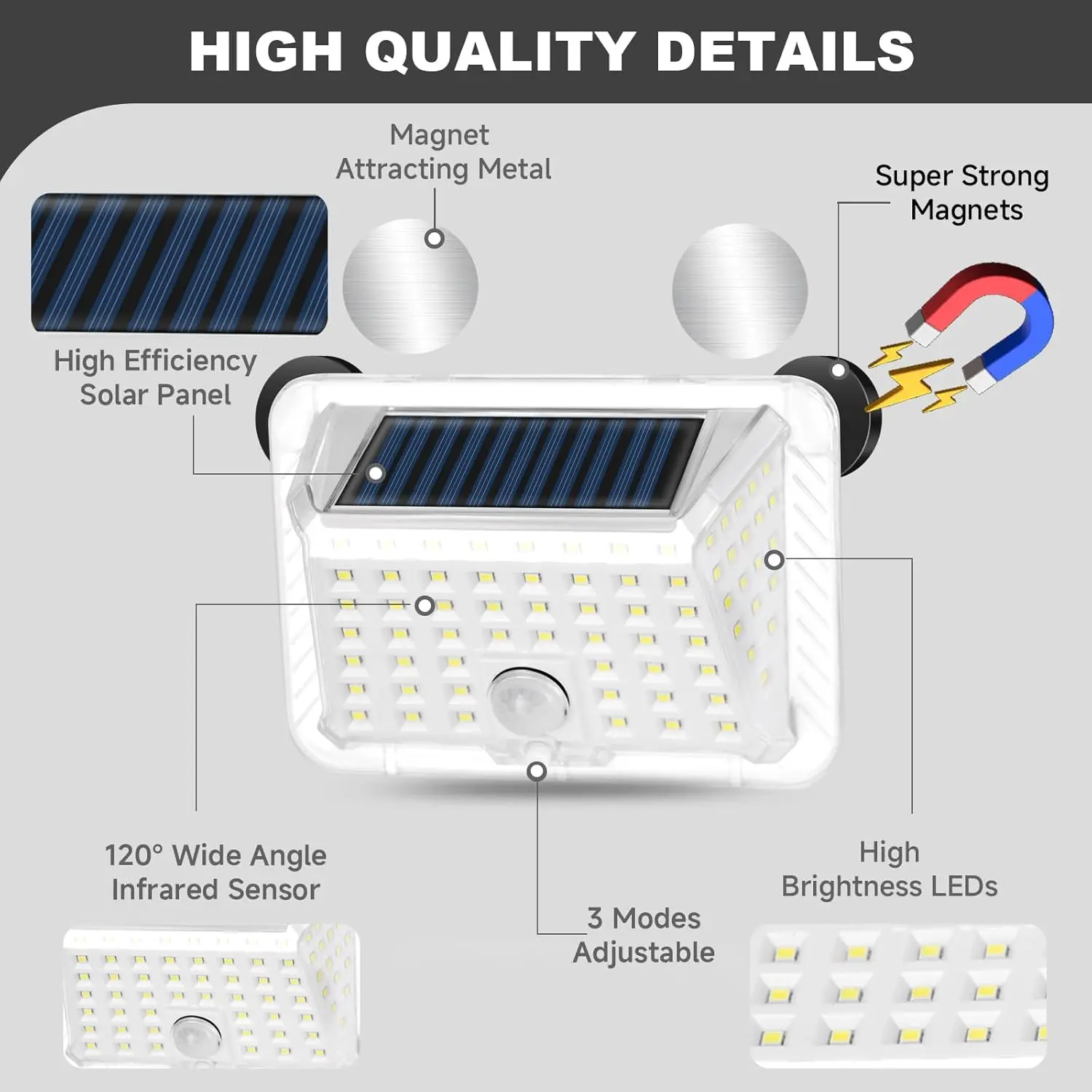 Magnetic RV Solar Lights with Motion Sensor | Exterior & Outdoor Lighting for Camper, Trailer, 5th Wheel, Truck (2 Pack)