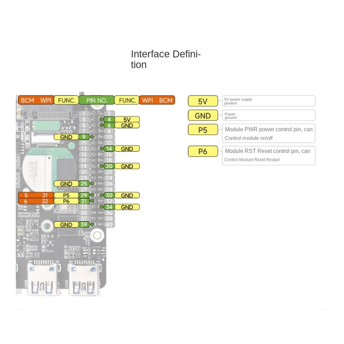 GFR5-Waveshare para Raspberry Pi 5 PCIe a M.2 4G/5G USB 3.2 Placa adaptadora