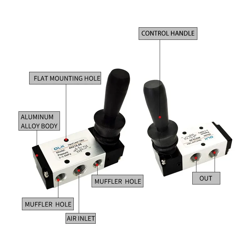 4H210-08/4H310-10/4H410-15 2 Position 5 Port Air Manual Valve Pneumatic Control Valve 5/2 Way Hand Lever Operated Control Valve