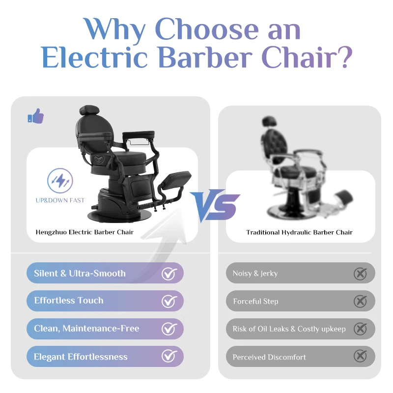 Electric Beauty Salon Cosmetology Chair Couch Esthetician Bed Facial Cosmetic Spa Bed Aesthetic Table Aesthetic Chair