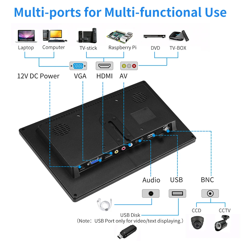 Imagem -03 - Monitor Led para Jogos Hdmi Vga Usb av Entrada Bnc para pc Laptop Ps4 Xbox Ras pi Monitor de 133 1366x768 101 116