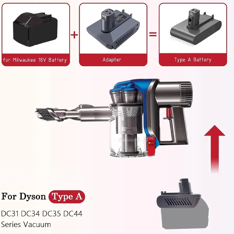 Per Milwaukee convertitore adattatore batteria agli ioni di litio da 18V A per uso aspirapolvere portatile senza fili con batteria Dyson tipo A/tipo B