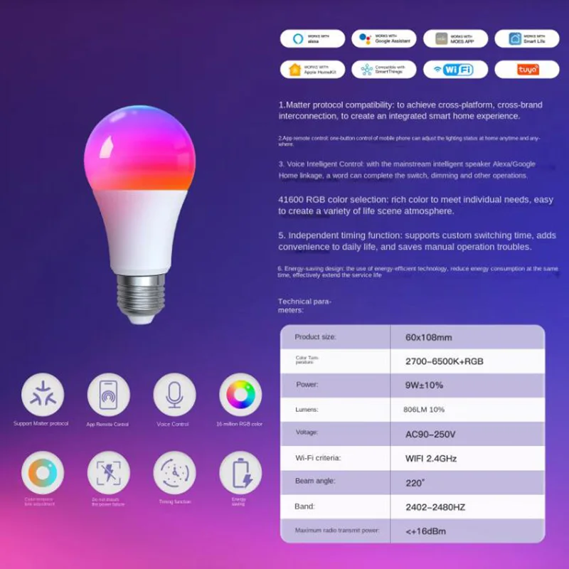 Tuya matéria wifi lâmpada led inteligente escurecimento e27 9w bola lâmpadas inteligentes e14 6w display oled elétrica casa vela luz rgb