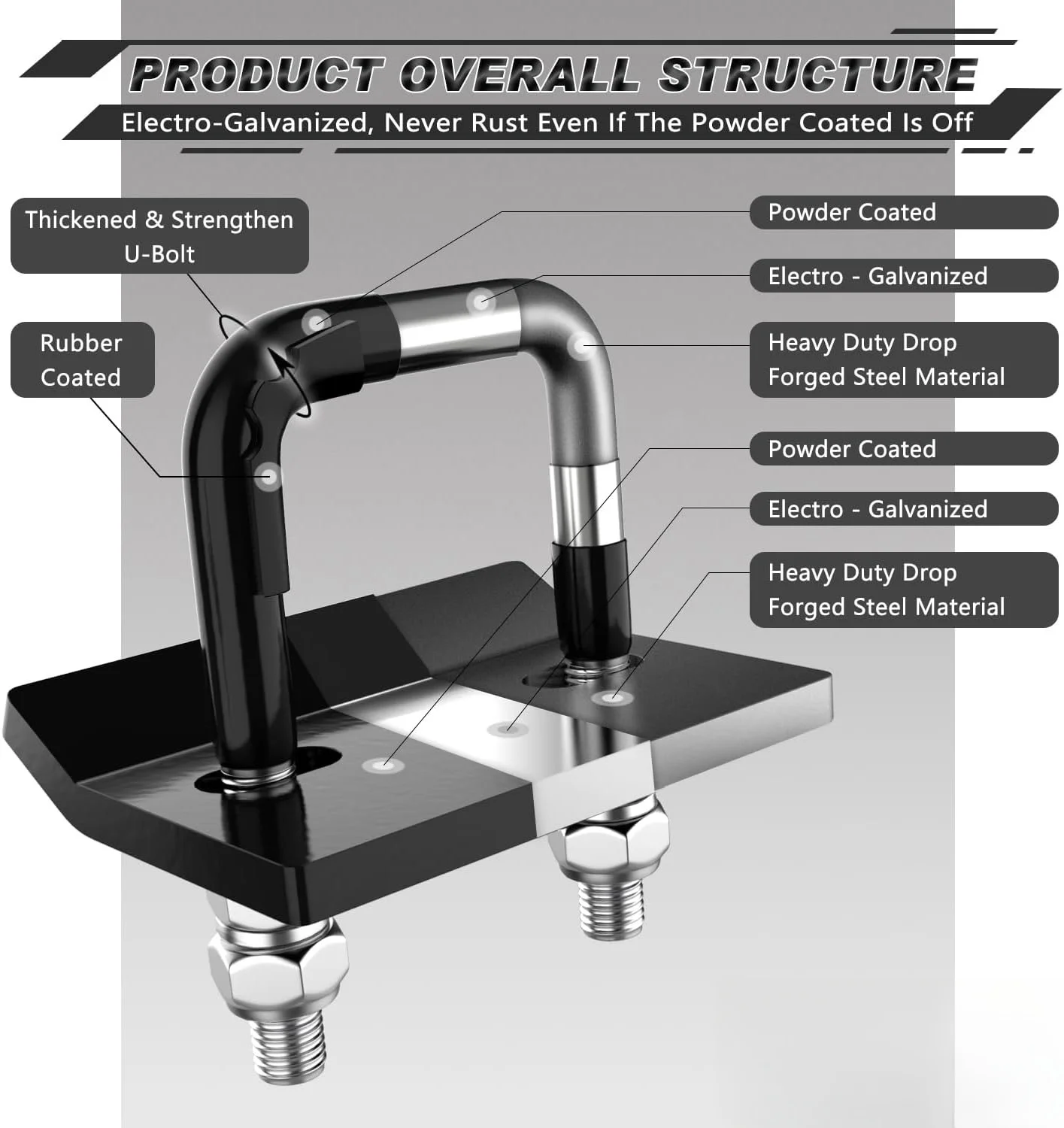 Heavy Duty Hitch Clamp for 2.5 Inch Trailer Hitches, Rubber Isolator and Anti-Rust Double Coating Protective, Black