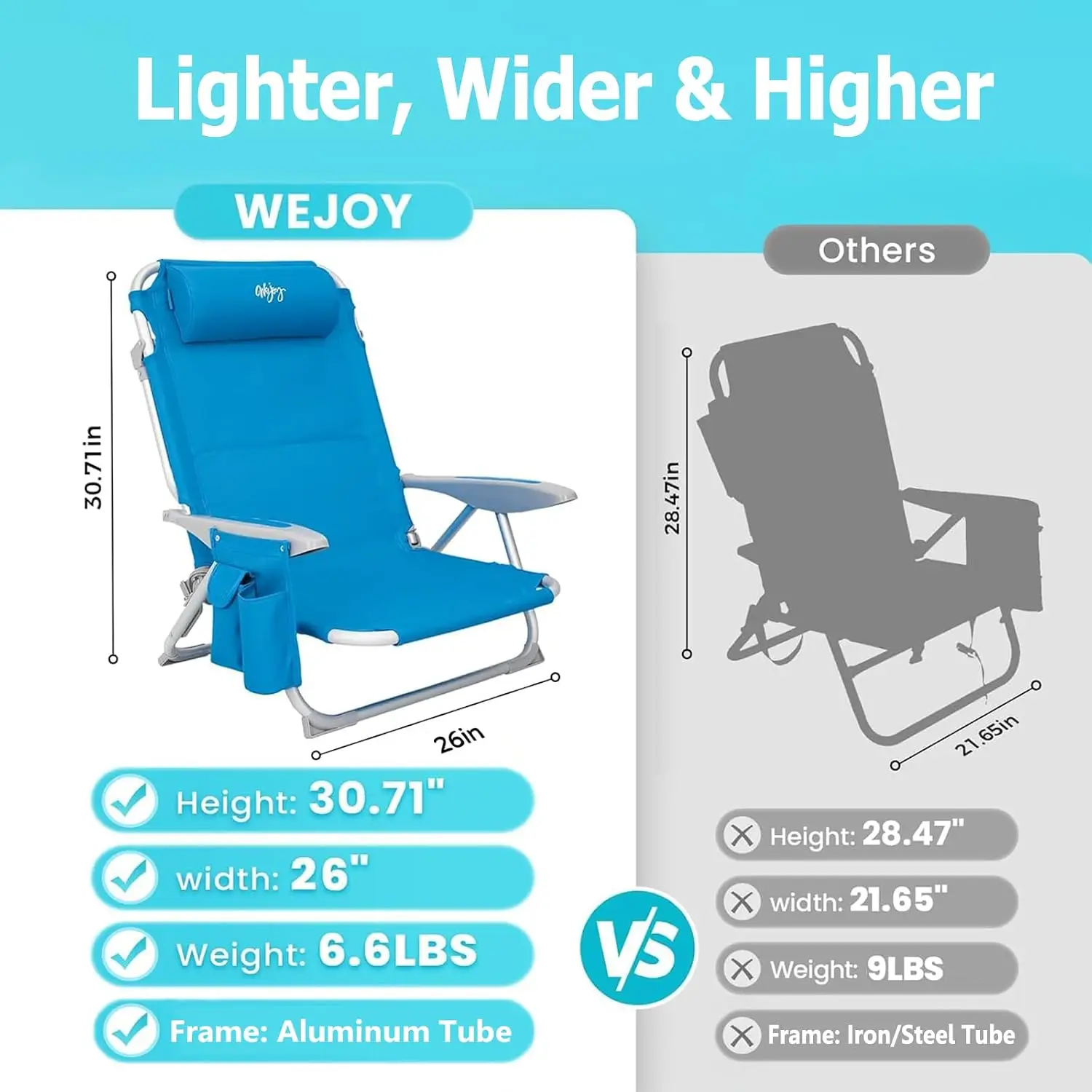 Beach Chair Adults Reclining Adjustable Position Lay Flat Lightweight Folding Portable Aluminum Backpack Straps Padded Headrest