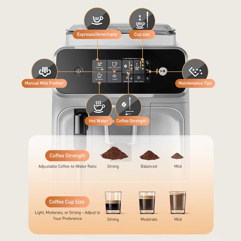 Кофемашина Philips EP1221, полностью автоматическая кофемашина для эспрессо, керамическая дисковая кофемолка, технология предварительного заваривания высокого давления