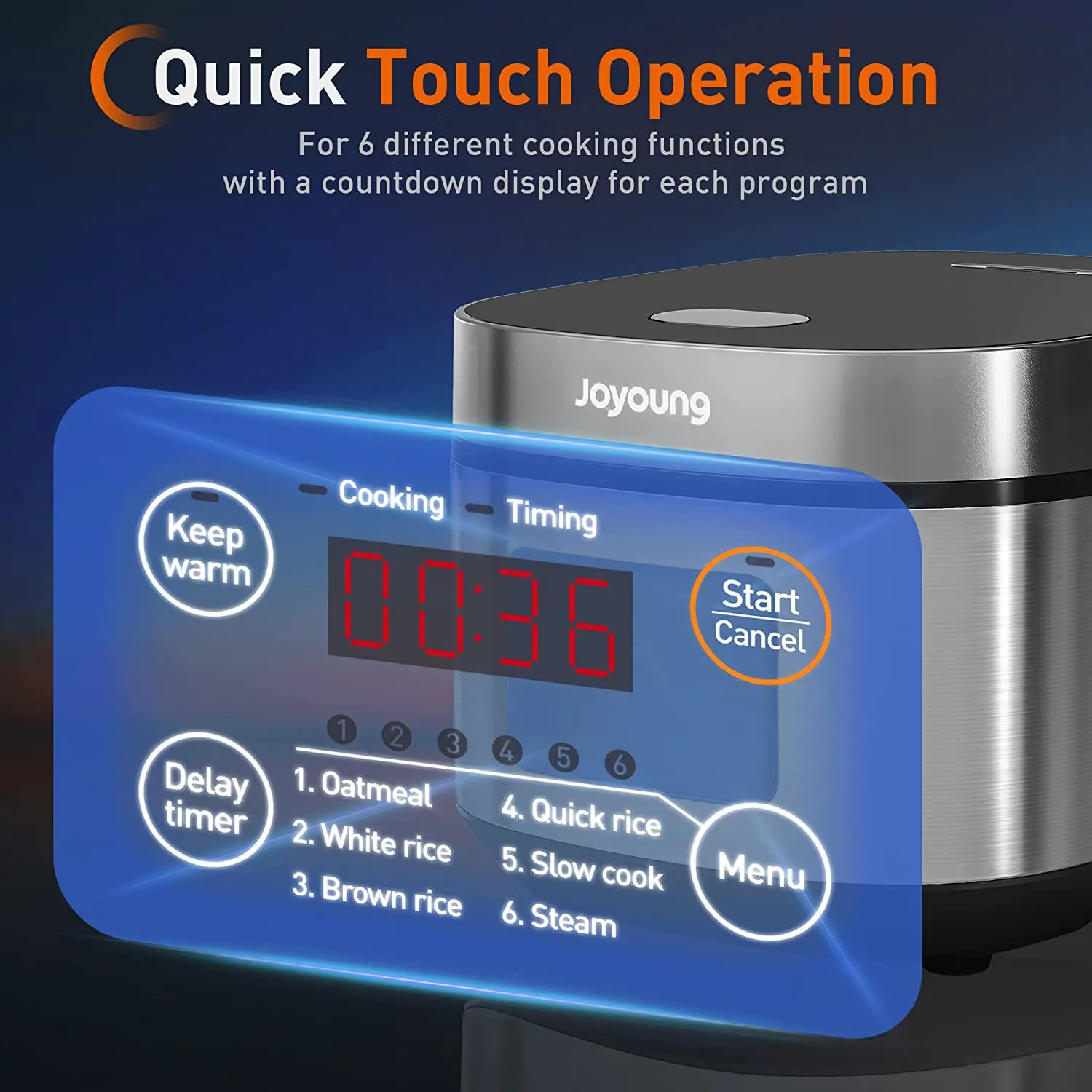 O mini fogão de arroz da antiaderente do fogão 4l 8 copos 860w multi mantém a exibição quente do diodo emissor de luz da aveia do fogão do arroz de joyoung, metal, cinza