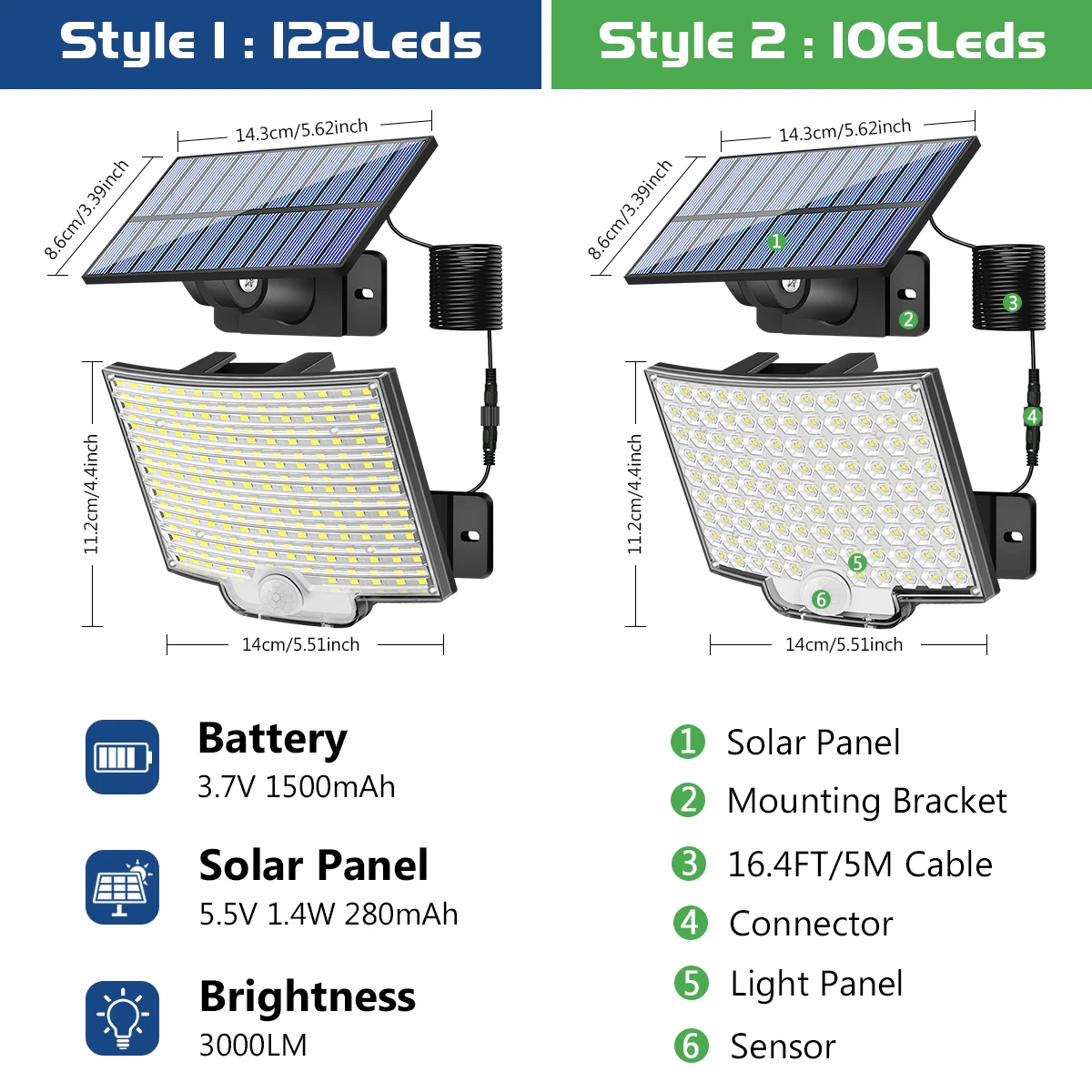 ضوء الشمس للخارجية 106/122 LED ضوء الشمس في الهواء الطلق مع مستشعر الحركة IP65 مقاوم للماء 120 ° زاوية الإضاءة ضوء الجدار الشمسي #2