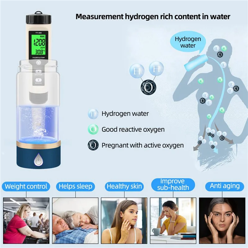 -[Retail TX] 2X 4 In 1 YY-400 PH/ORP/H2&TEM Meter Digital Hydrogen Concentration Tester For Aquarium, Swimming Pool, Backlig