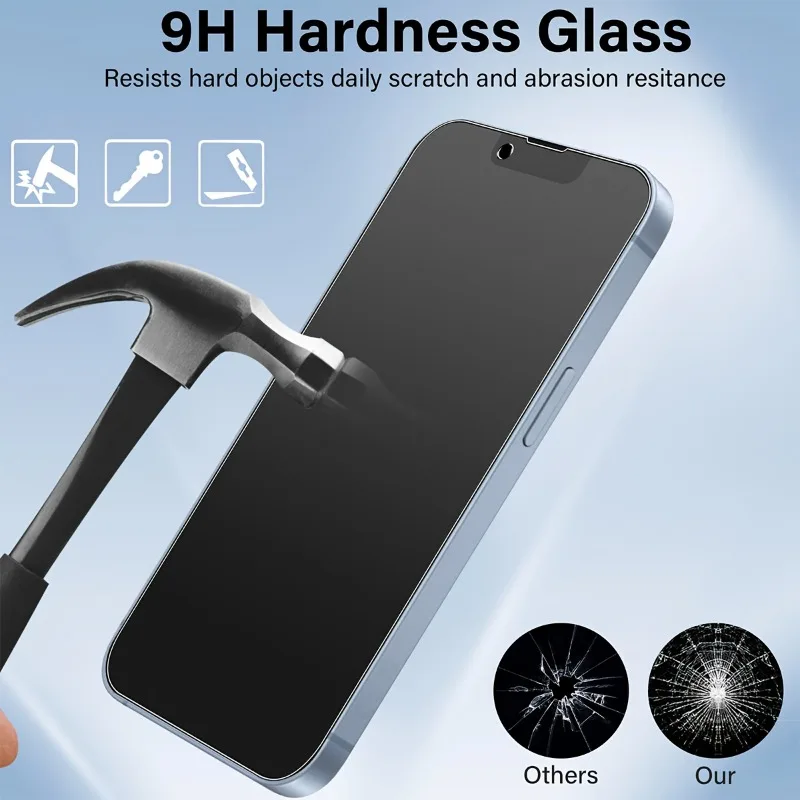 2Pcs Matte Privacy Screen Protector For IPhone 16 15 14 Pro Max 11 12 13 Pro Mini Tempered Glass For IPhone XR XS Glass