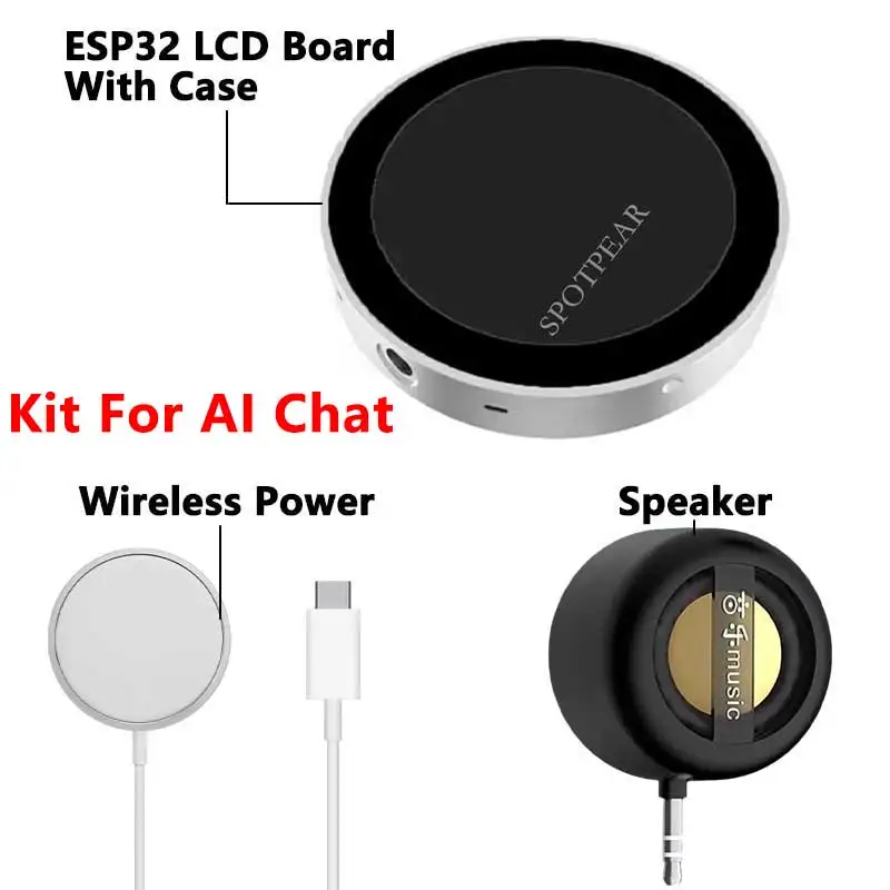 Variant: Kit For AI Chat