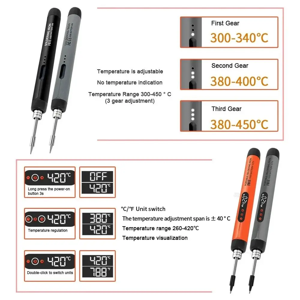 Saldatore elettrico digitale USB a ricarica rapida saldatore intelligente 300-450 gradi portatile regolabile