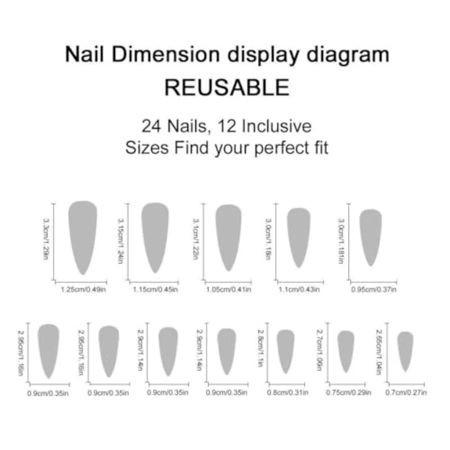 description