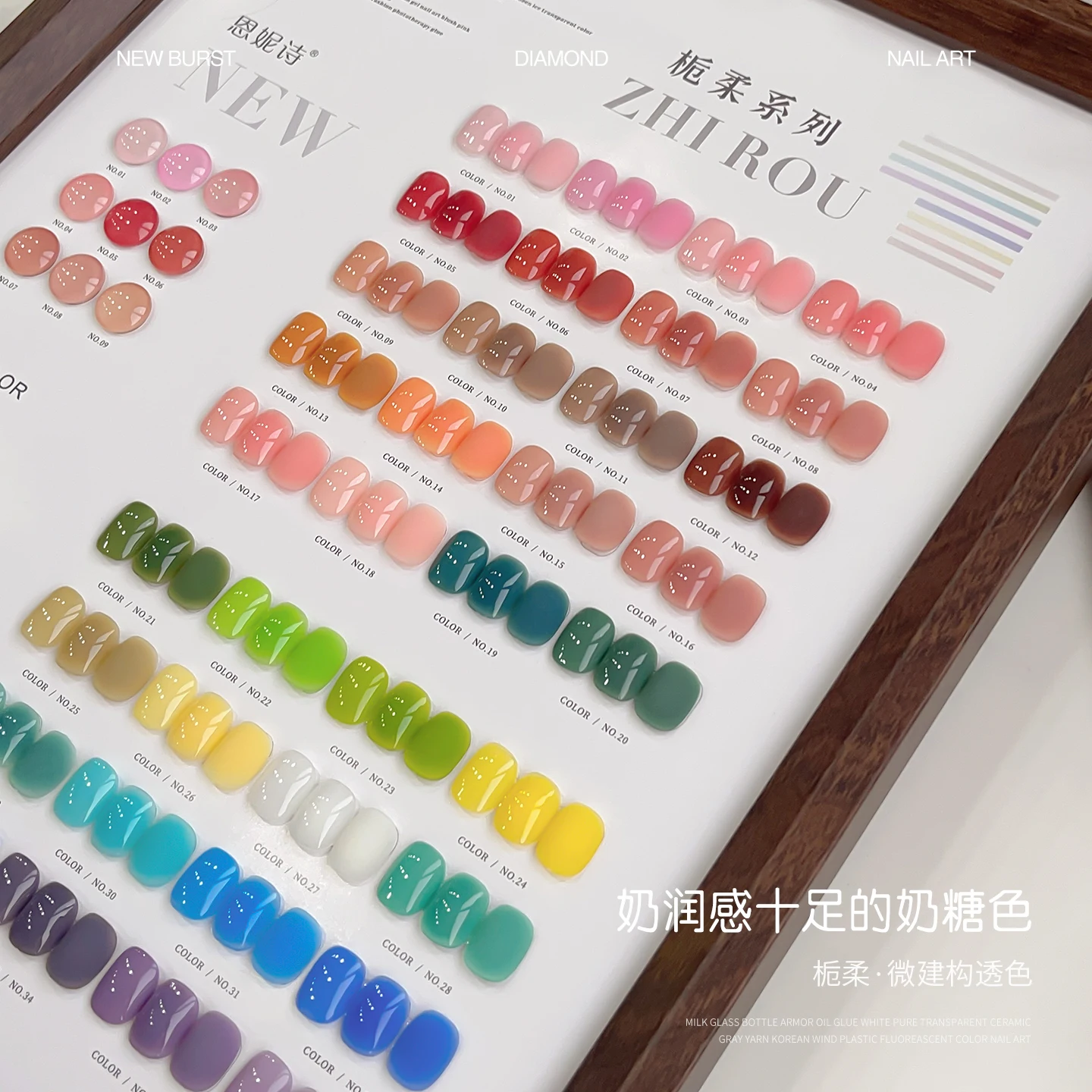 ANNIES 2025 Neues 36-Farben-Nagelkunst-Gel-Set in durchscheinender Farbe, langlebiges, blutfreies, tpofreies UV-Gel-Set für Nagelstudio-Großhandel