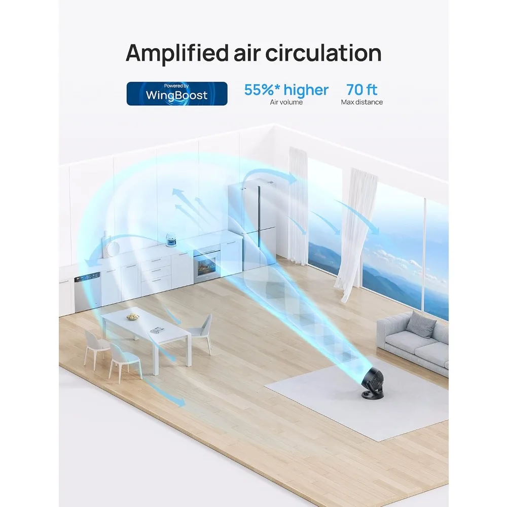 Quiet Table Air Circulator Fan para quarto, fluxo de ar poderoso, Desktop Fan, 120 ° Inclinação ajustável, 3 velocidades, 28db, 12 ", 70ft