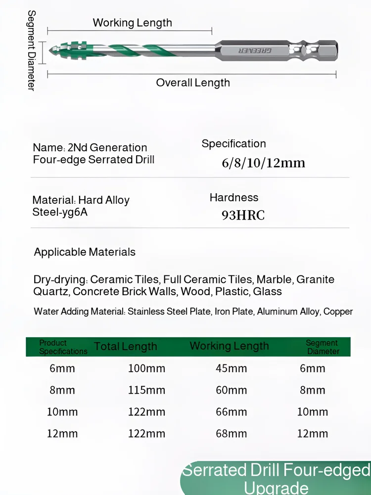 شفرة سن المنشار غريب الأطوار مثقاب الخشب بلاط الحفر الخرساني خاص الحفر الكهربائية رئيس فائقة صلابة آلة مثقاب الخشب