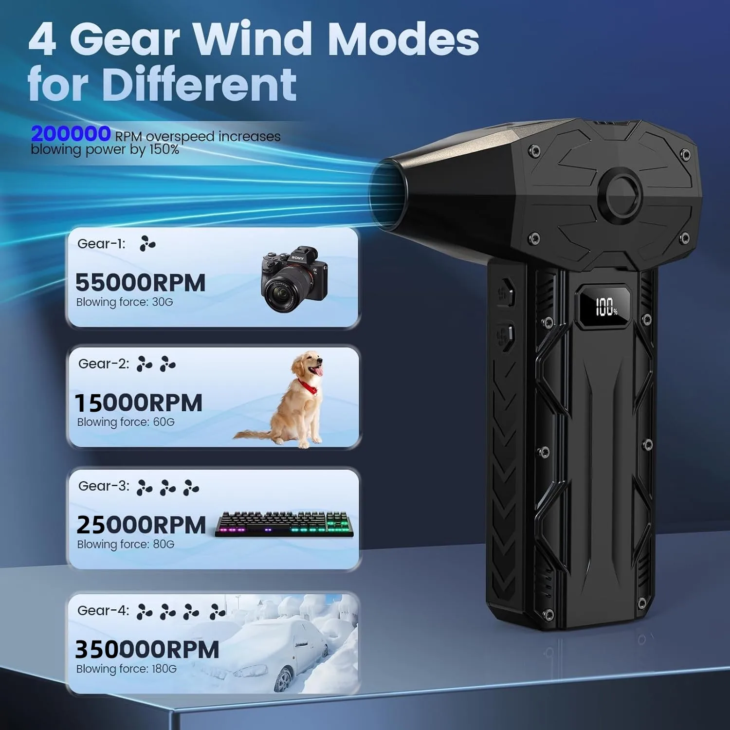 350000RPM Jet Dry Blower 4-Gear Adjustable Compressed Air Duster Portable Mini Jet Blower For Computer Keyboard Outdoor Car Home