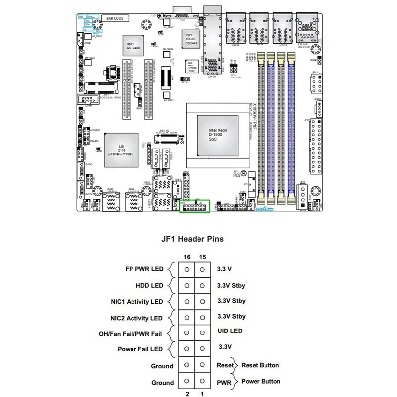 For Supermicro Flex ATX Server Motherboard D-1518 Quad-core 10 Gigabit Optical Port FCBGA-1667 DDR4-2133MHz X10SDV-4C+-TP4F