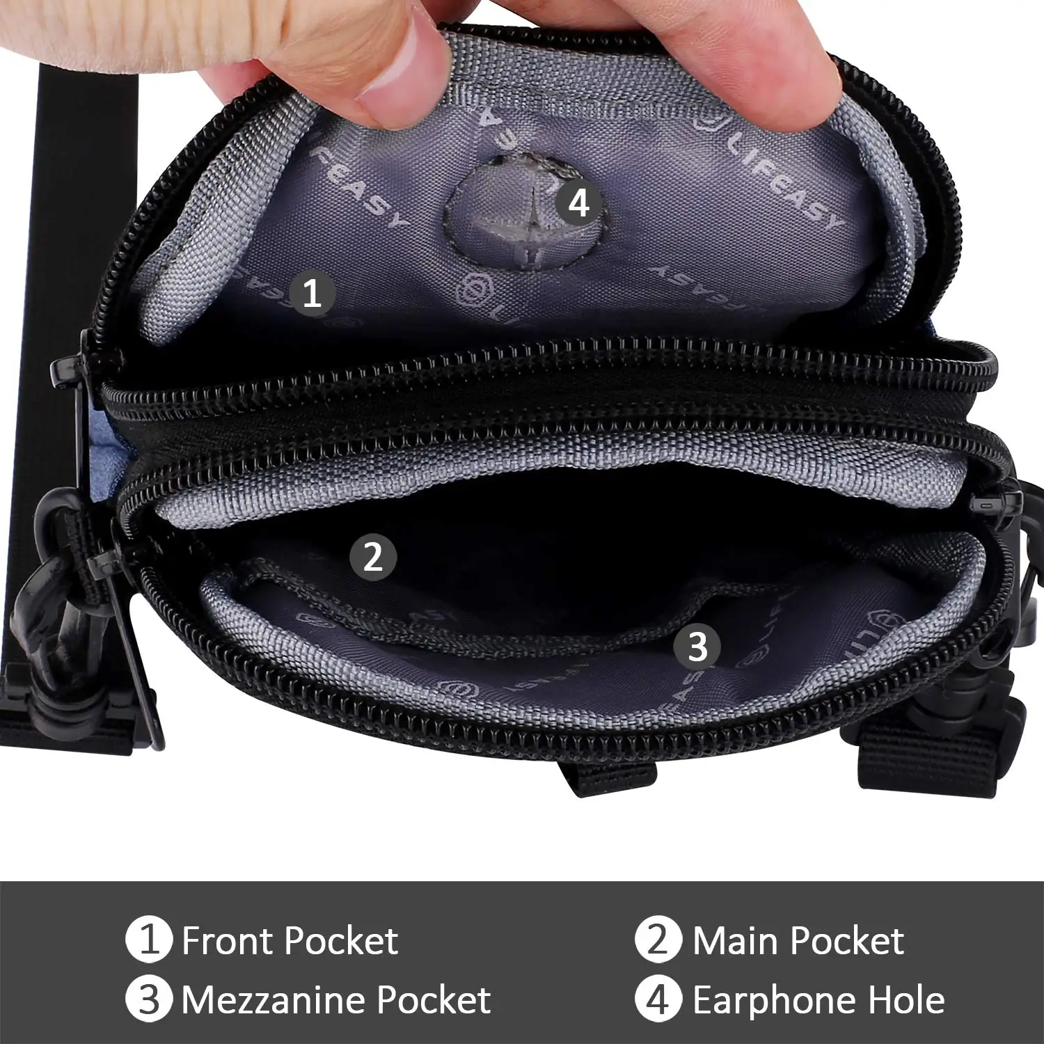 Daily Use Crossbody Sling Bag, Multi-Compartment Chest Pack with Earphone Port for Travel Commute, Secure Pockets for Men Women