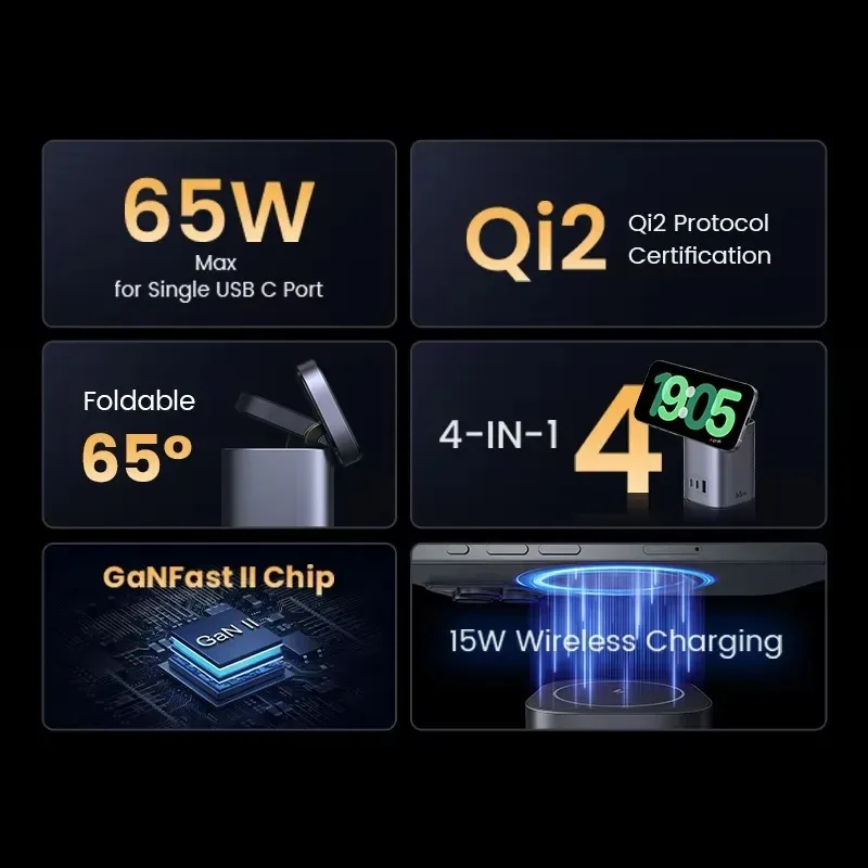 Hot Sale UGREEN GaN 65W Desktop Charger Qi2 15W Magnetic Wireless Charger Stand For Laptop Air 18 17 Pro